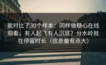 我对比了30个样本：同样做糖心在线观看，有人起飞有人沉底？分水岭就在停留时长（信息量有点大）